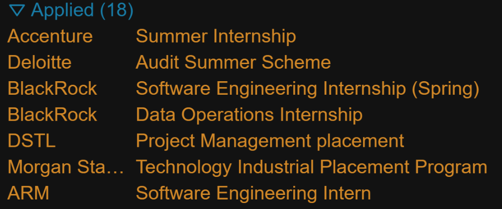 Applications table view